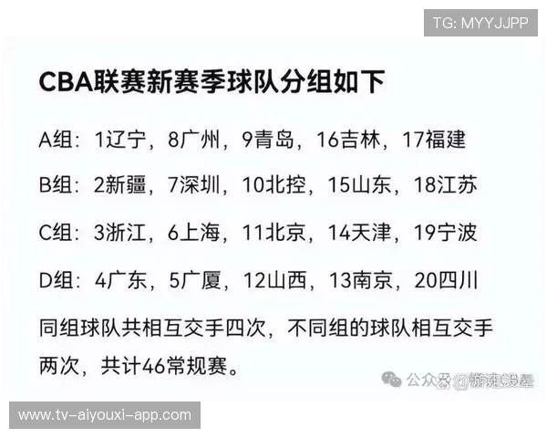 CBA新赛季分组公布，山西狂胜24分，广东大将伤退，cba新赛季分组出炉
