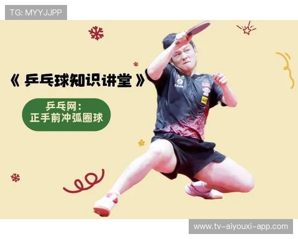 球员弧圈球技术教学视频上线，弧圈球技巧